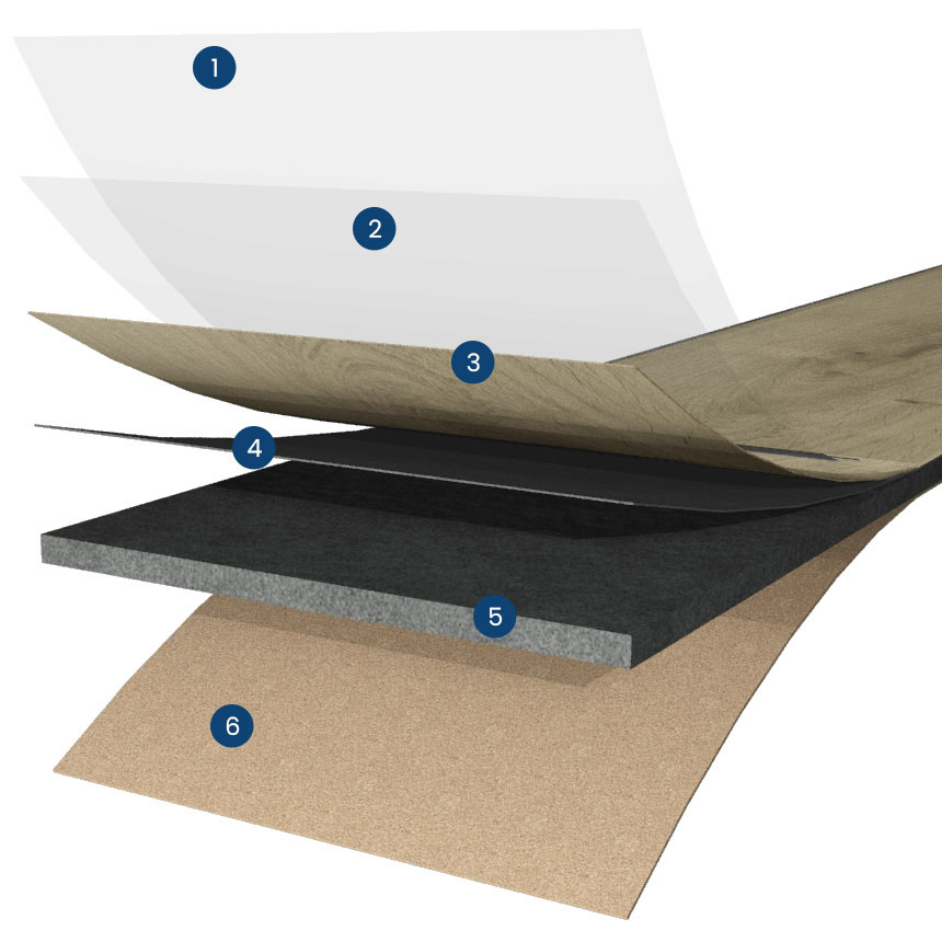 Comfort_Seal_structure_mobile