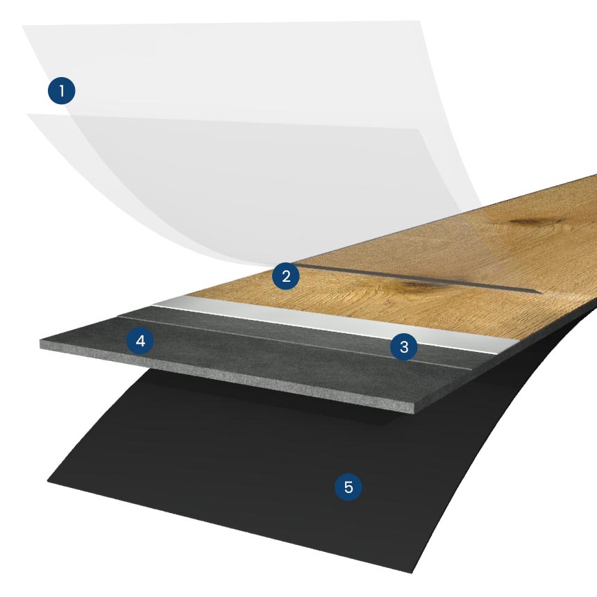 Avatara_Perform_structure_mobile