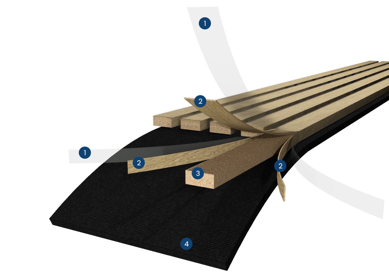 Accustic_Panel_structure_3