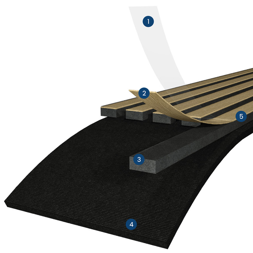 Accustic_Panel_structure_mobile_1