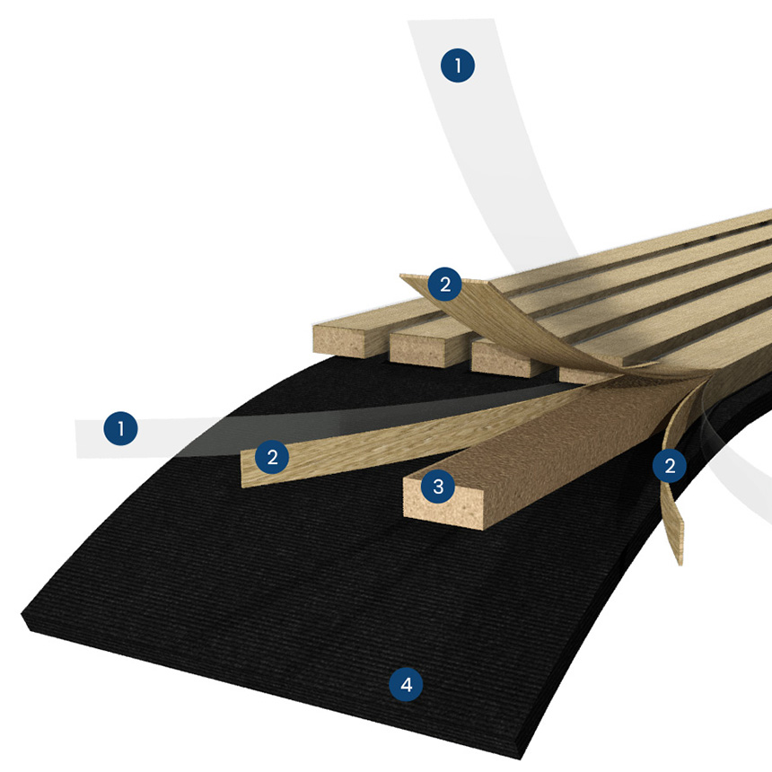 Accustic_Panel_structure_mobile_3