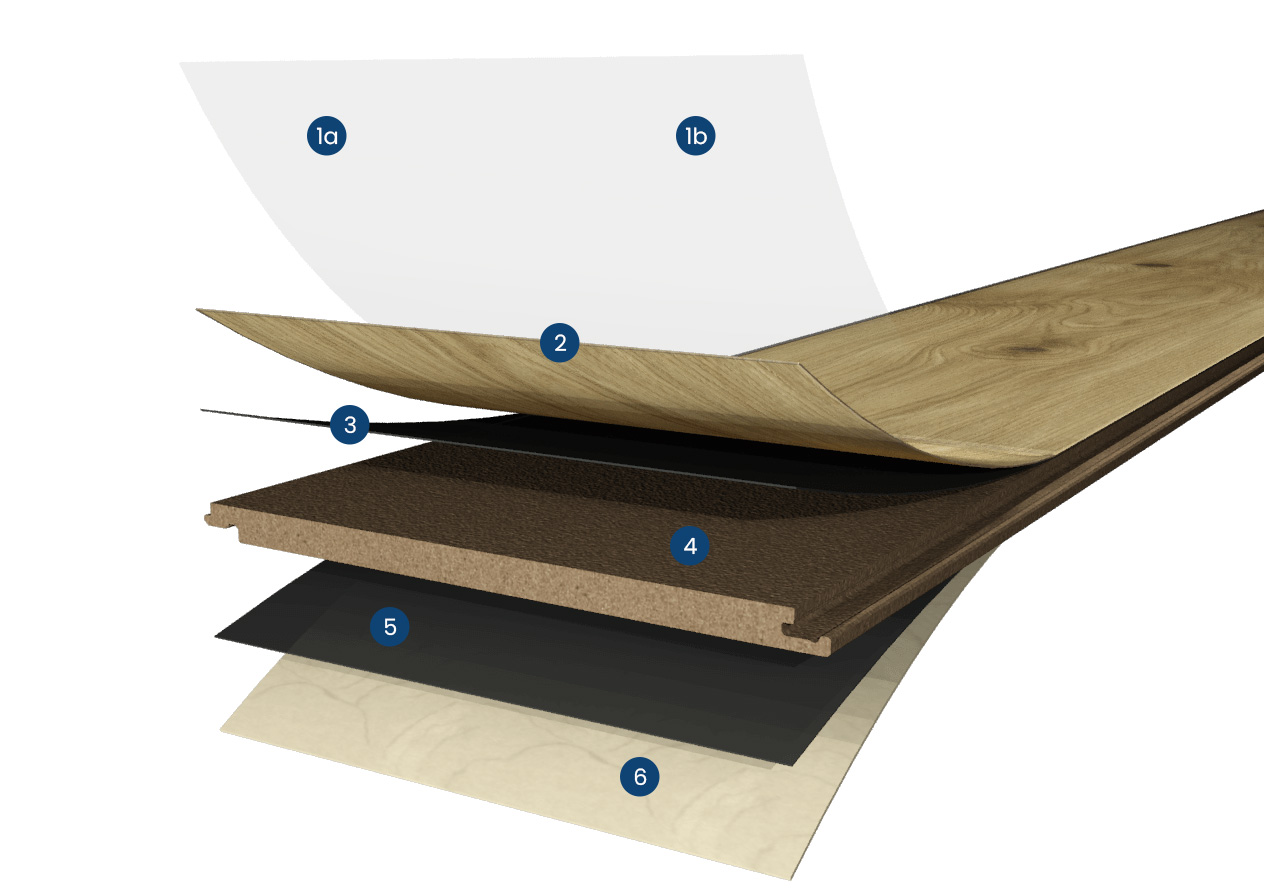 Hywood_structure